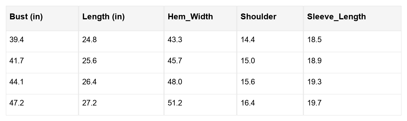 Micah Sleeve Contrast Patchwork Blouse