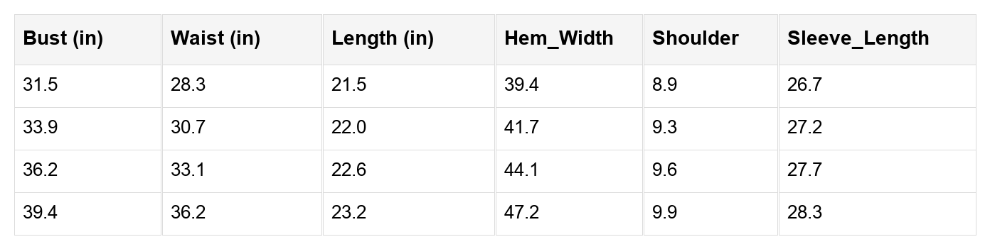 Paloma Detail Floral Lace Blouse