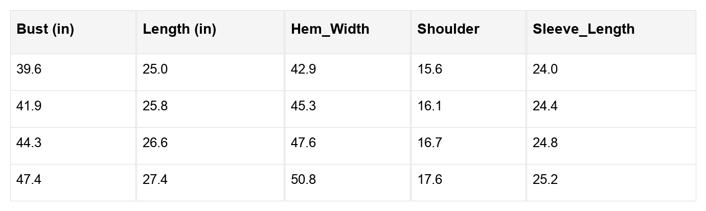 Caroline Long Sleeve Shirt Long Sleeve Top