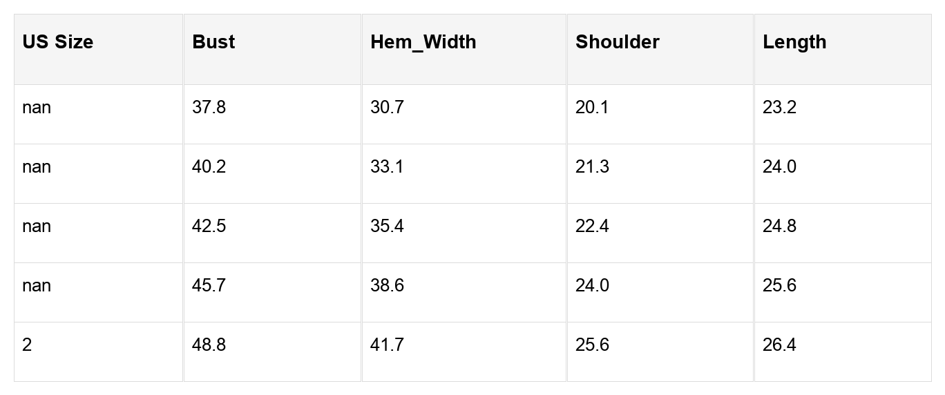 Miracle Back Short Sleeve Sweater