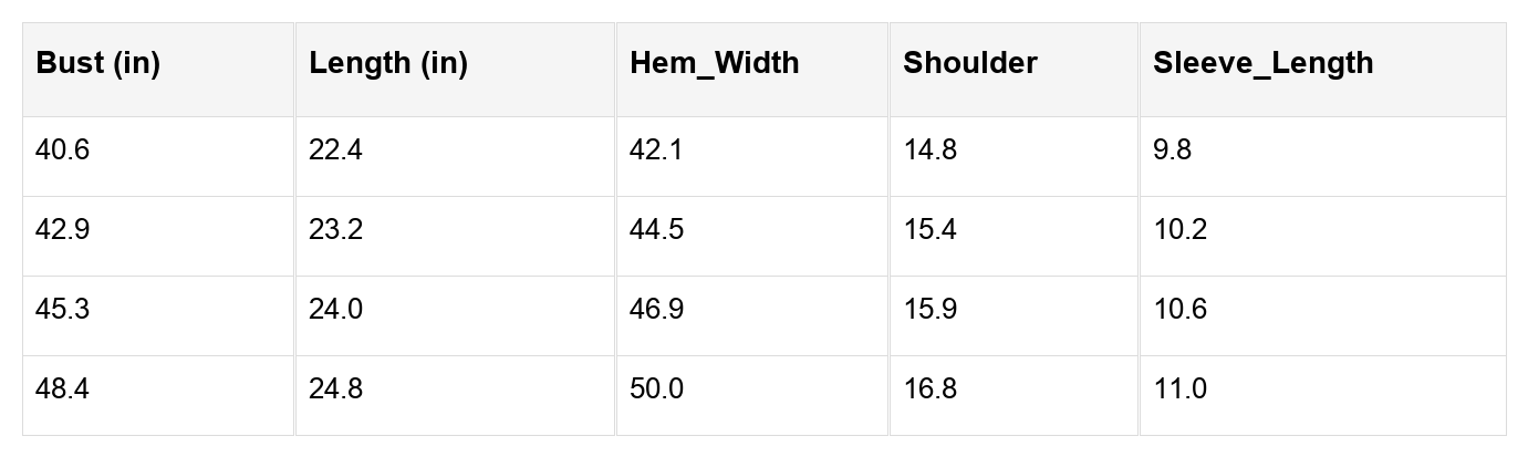 Sloane Half Short Sleeve Top