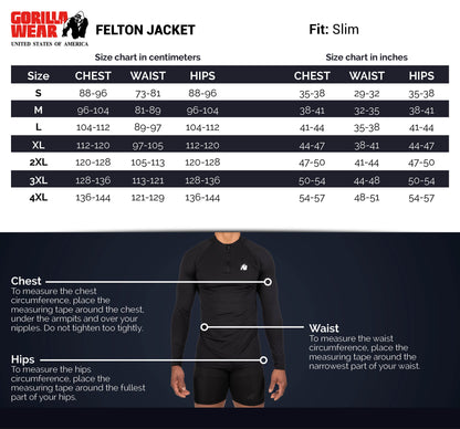 Felton Jacket - Gray/Black